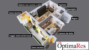 Via Napoleone Parboni Aerial View 3 Didascalie