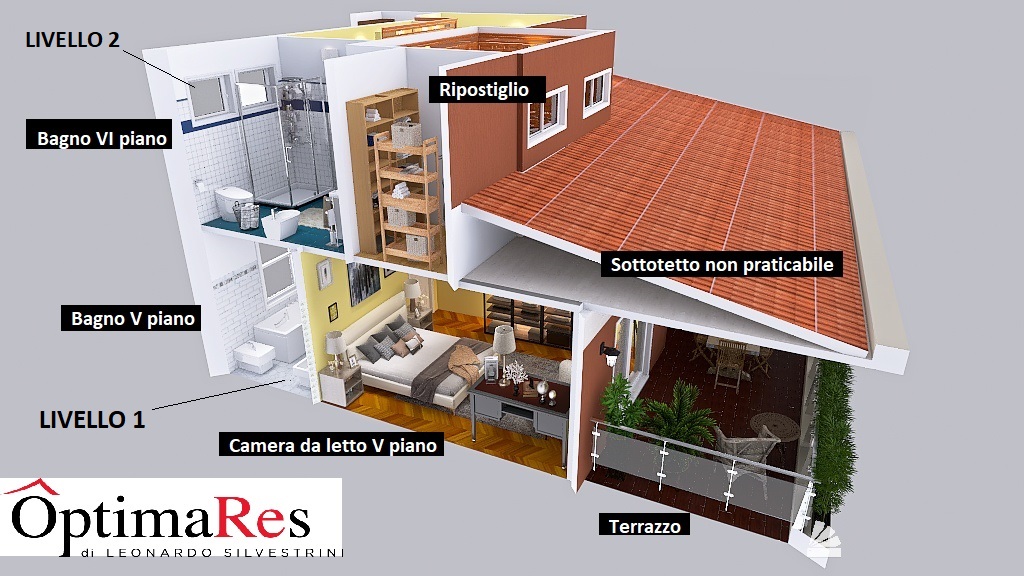 Via andrea Del Castagno 74 Aerial View V-VI 4 Didascalie