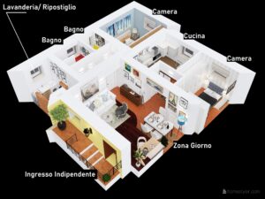 Via Fratelli Bandiera Aerial View 1