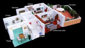 Via N. S. di Lourdes Aerial View 1
