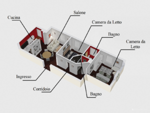 Via Filippo Casini Aerial View 2